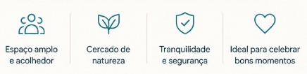 4 icones